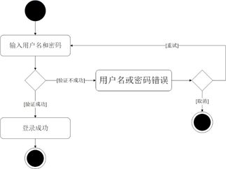 image-20210211031023098