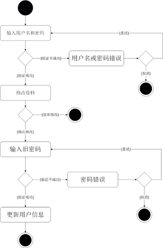 image-20210211031055500