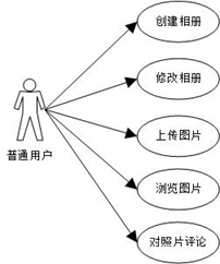 image-20210211031304329