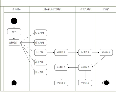 image-20210211031323568