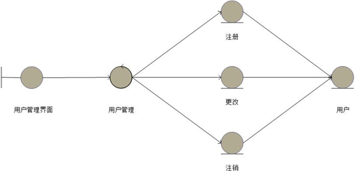 image-20210211135756360