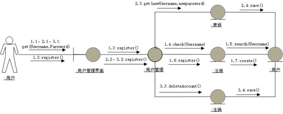 image-20210211135926006