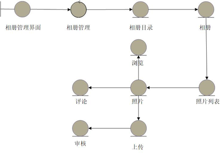 image-20210211140045143