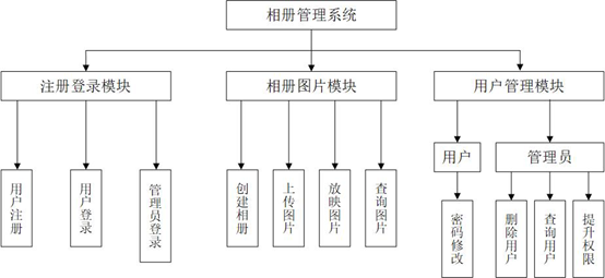 image-20210211140414657