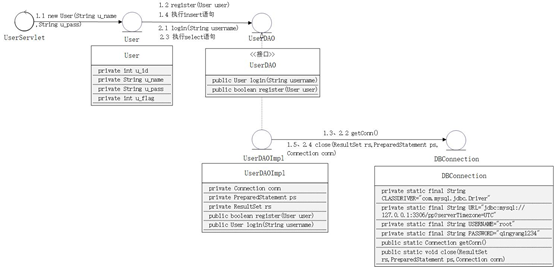 image-20210211140705665