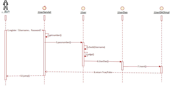 image-20210211140715988