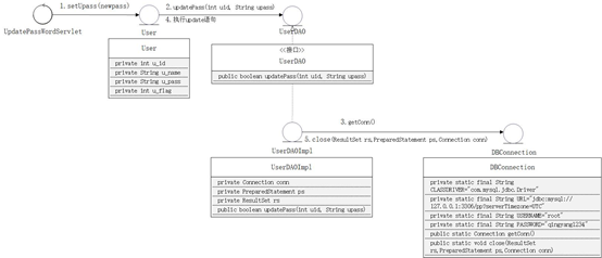 image-20210211140739917