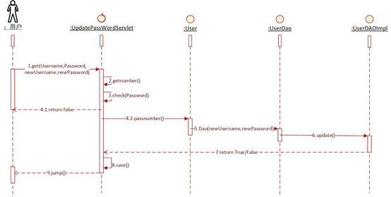 image-20210211140743627