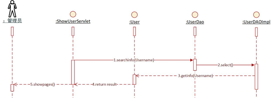 image-20210211140802821