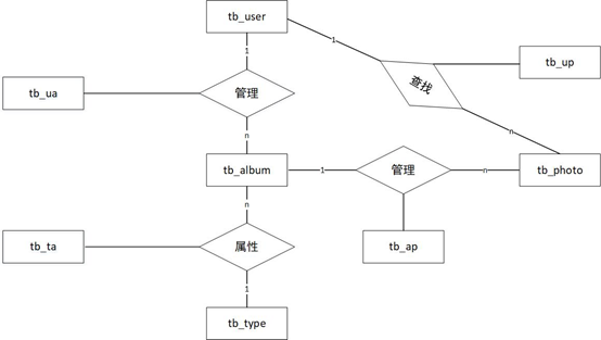 image-20210211141124234