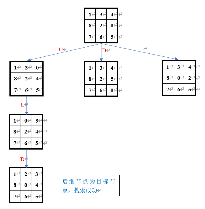 image-20210211160904296