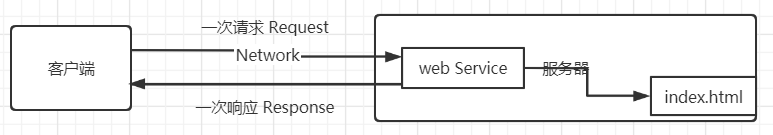 image-20210222143234818