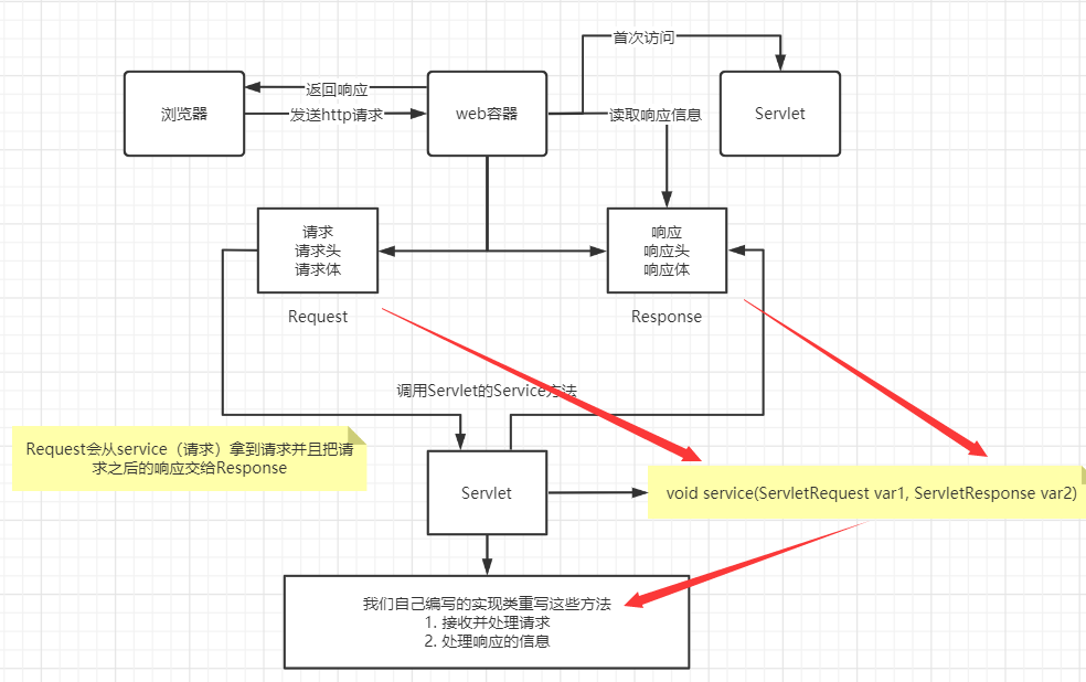 image-20210223001832555