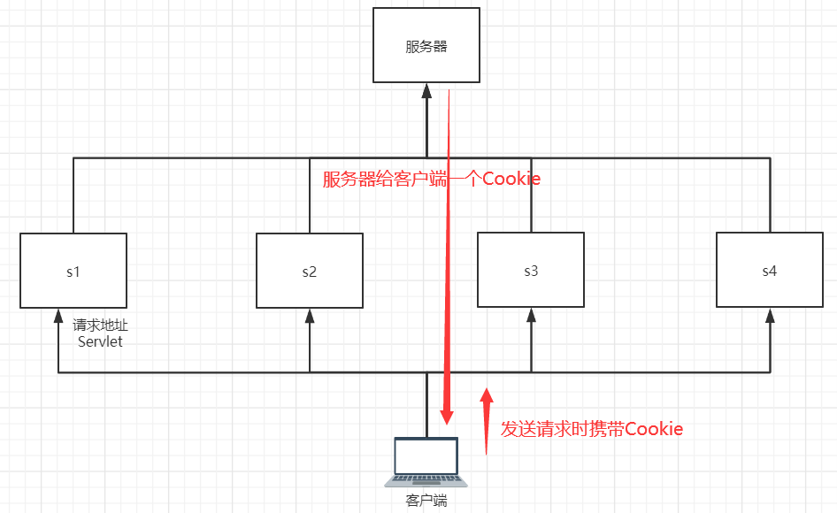 image-20210224013118157