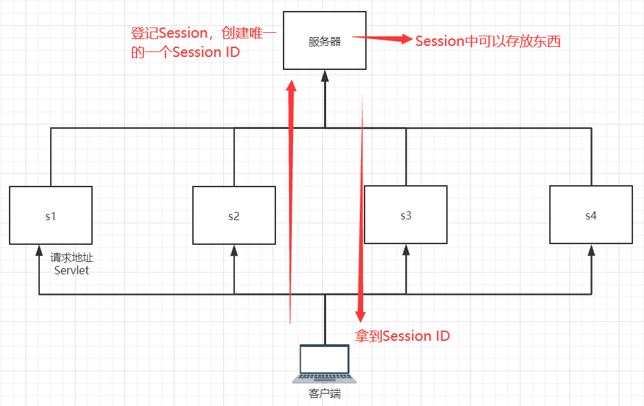 image-20210224013459890