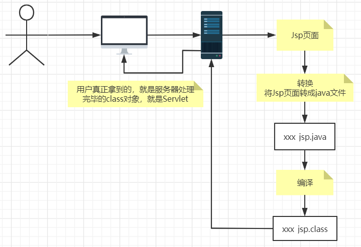 image-20210224021905837