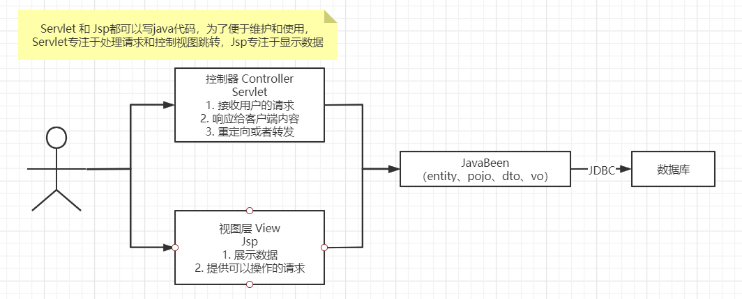 image-20210225004208097