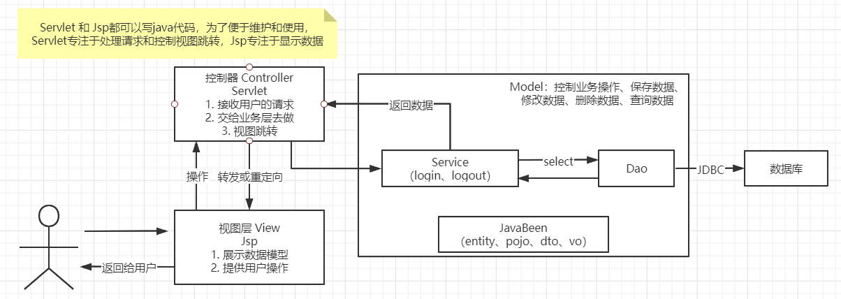 image-20210225010045881