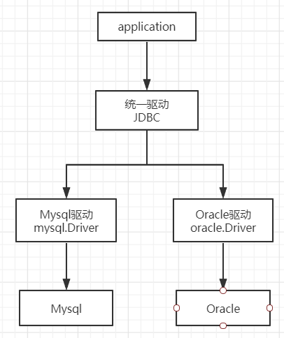 image-20210225181205142