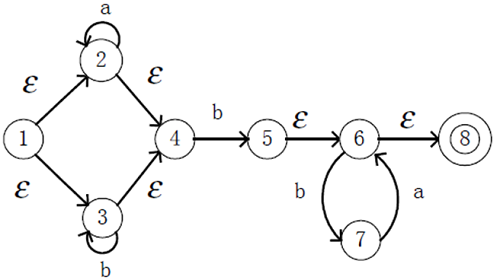 image-20210330155914801