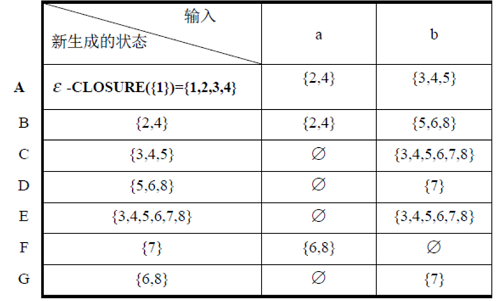 image-20210330161058735