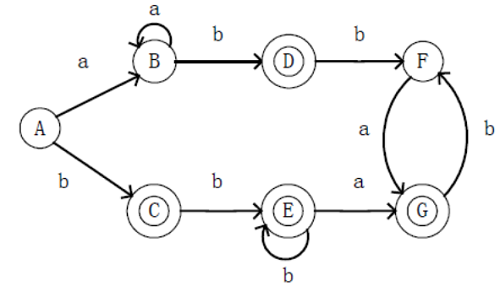 image-20210330204513283