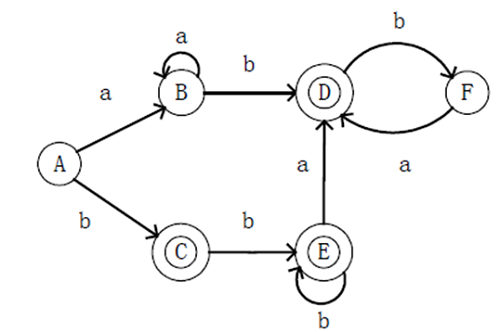 image-20210330205400590