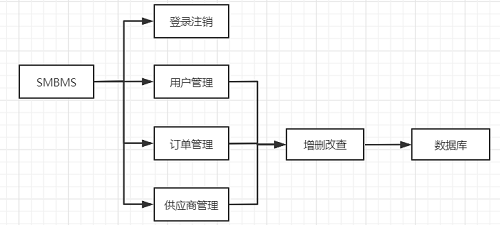 image-20210226000203056