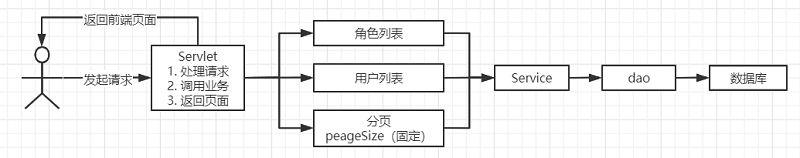 image-20210227001428035